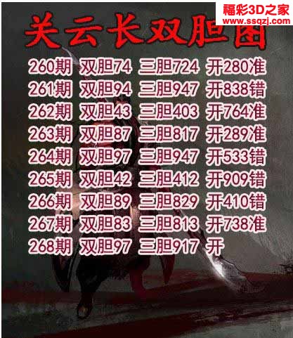3d2022268期关云长双胆 中38