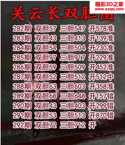 3d2022292期关云长双胆