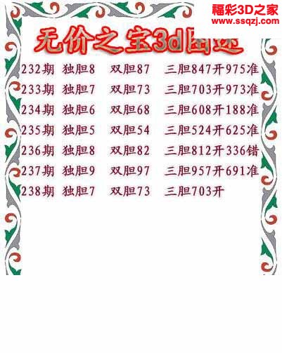 3d2022238期无价之宝独胆图 中9