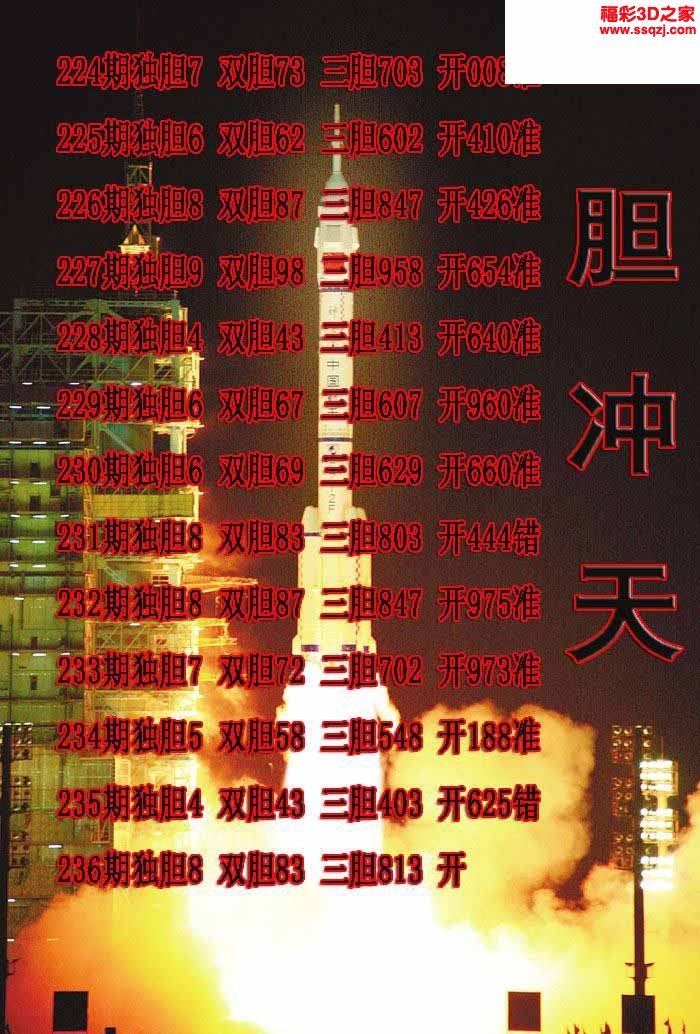 3d2022236期一胆冲天独胆