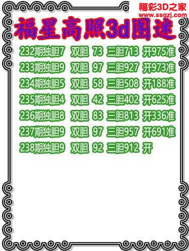 3d2022238期福星高照独胆 6连中