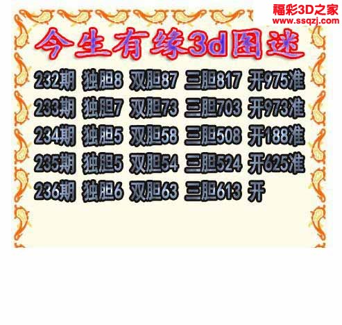 3d2022236期今生有缘三胆 4连中