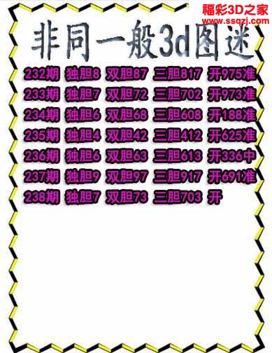 3d2022238期非同一般独胆独胆 7连中