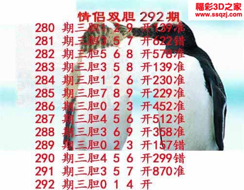 3d2022292期情侣双胆 中7