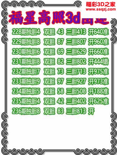 3d2022236期福星高照独胆 4连中