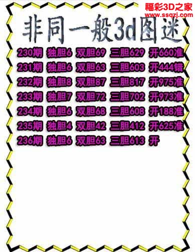 3d2022236期非同一般独胆独胆 4连中