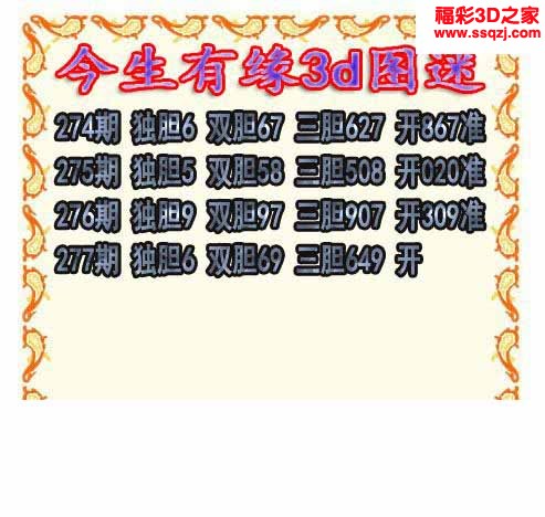 3d2022277期今生有缘三胆 3连中