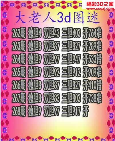 3d2022268期大老人三胆 中38