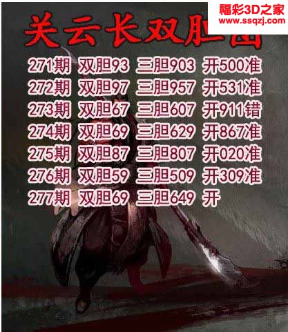 3d2022277期关公财神双胆三胆 3连中