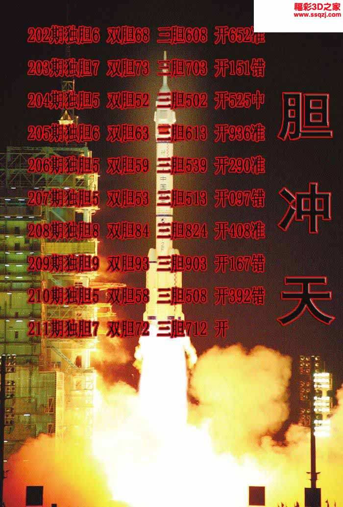 3d2022211期一胆冲天独胆
