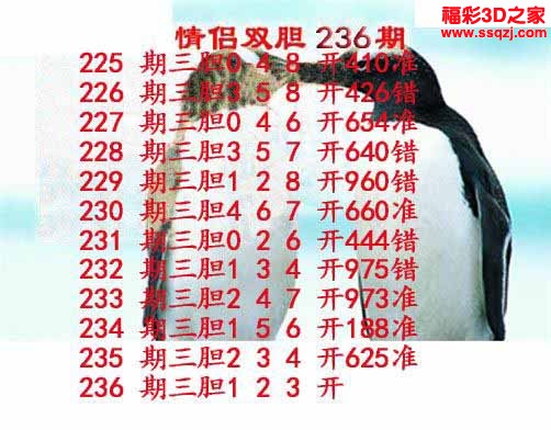 3d2022236期情侣双胆 3连中