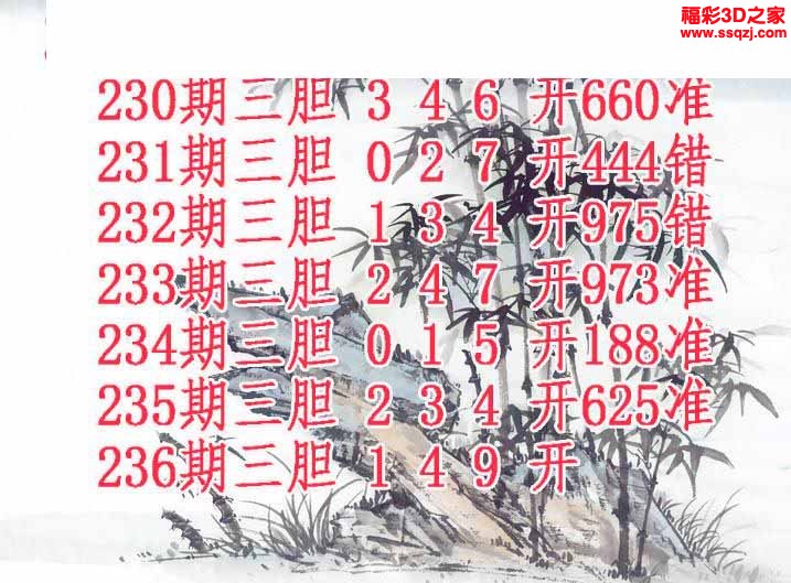 3d2022236期紫竹双胆 3连中