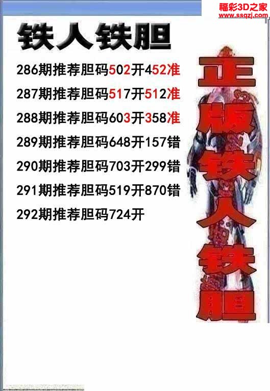 3d2022292期铁人双胆