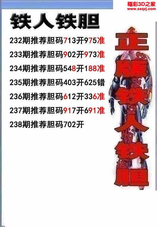 3d2022238期铁人双胆 连中