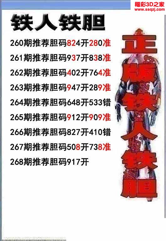 3d2022268期铁人双胆 中8