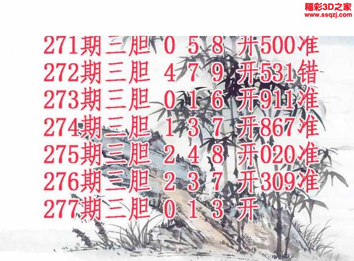 3d2022277期紫竹双胆 4连中