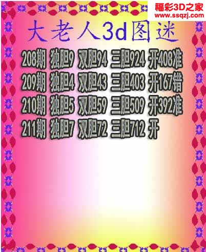 3d2022211期大老人三胆 中9