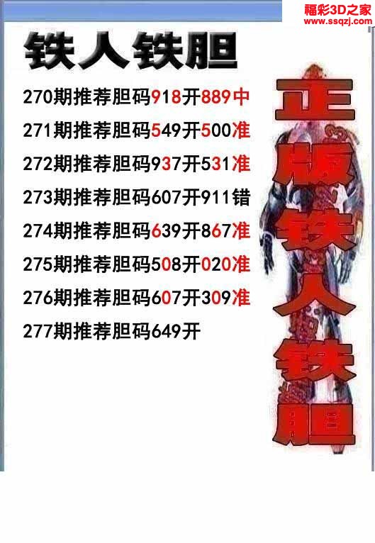 3d2022277期铁人双胆 3连中