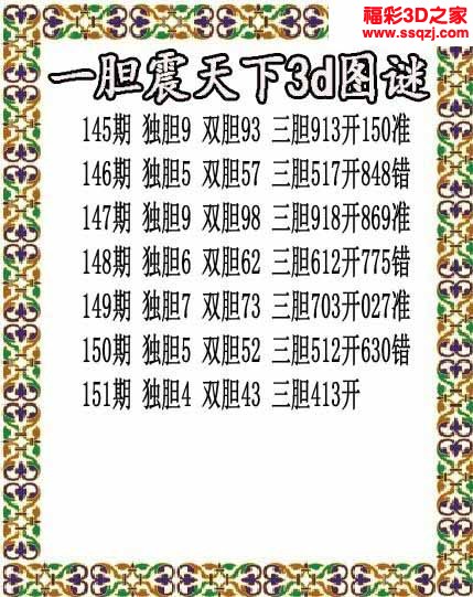 3d2022151期一胆震天下胆码图