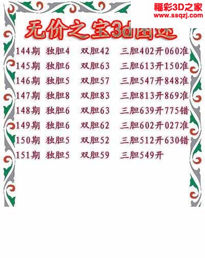 3d2022151期无价之宝独胆图