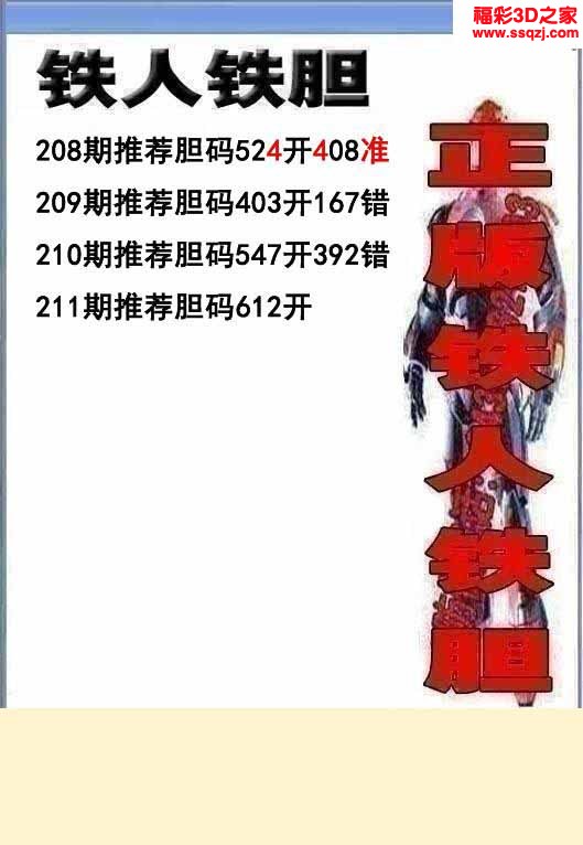 3d2022211期铁人双胆