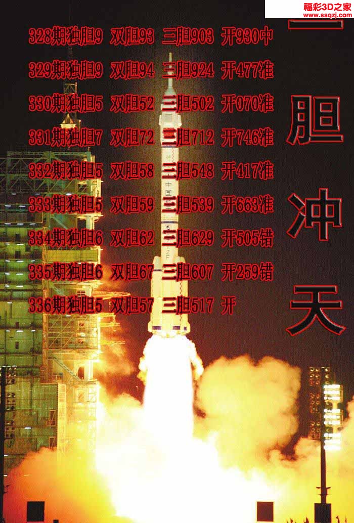 3d2022336期一胆冲天独胆