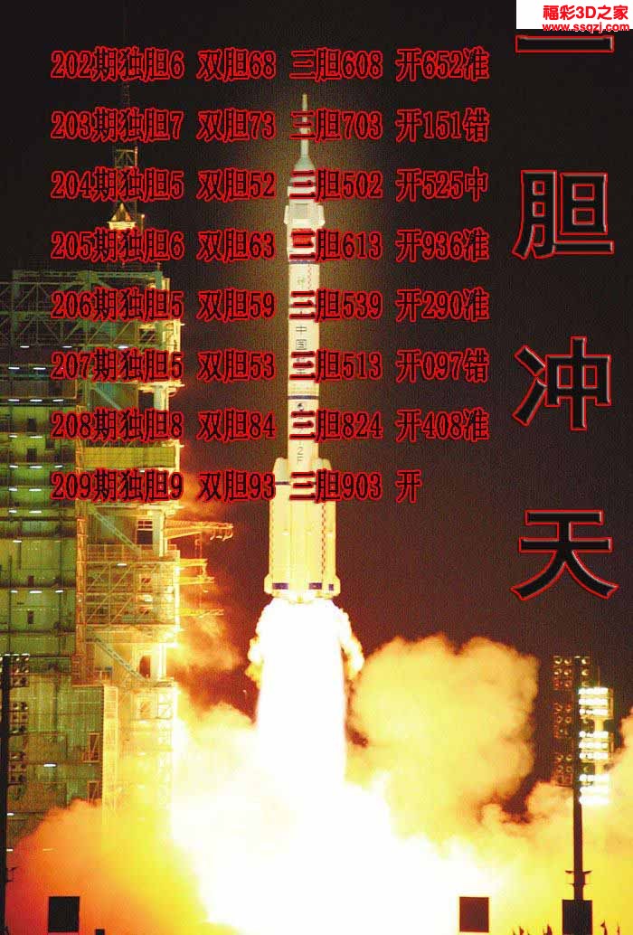 3d2022209期一胆冲天独胆 中48