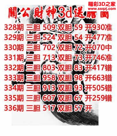 3d2022336期关公财神双胆三胆