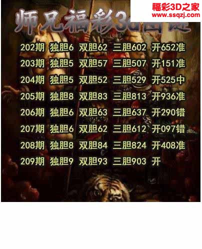 3d2022209期师兄胆码 中48