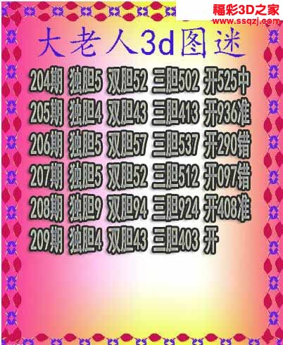 3d2022209期大老人三胆 中4