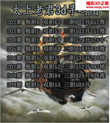 3d2022209期太上老君独胆图 中48