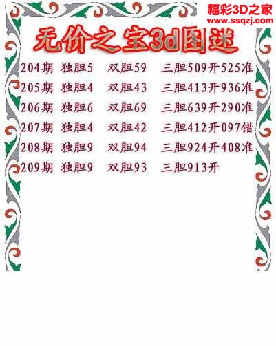 3d2022209期无价之宝独胆图 中4