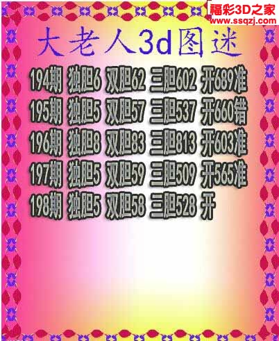 3d2022198期大老人三胆 连中