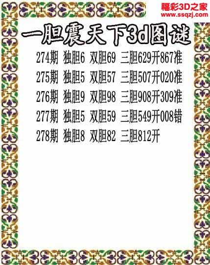 3d2022278期一胆震天下胆码图