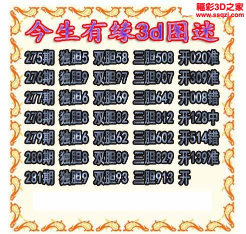 3d2022281期今生有缘三胆 中9