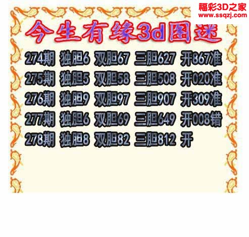 3d2022278期今生有缘三胆