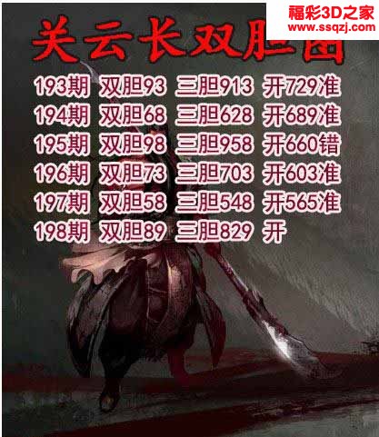 3d2022198期关云长双胆 连中