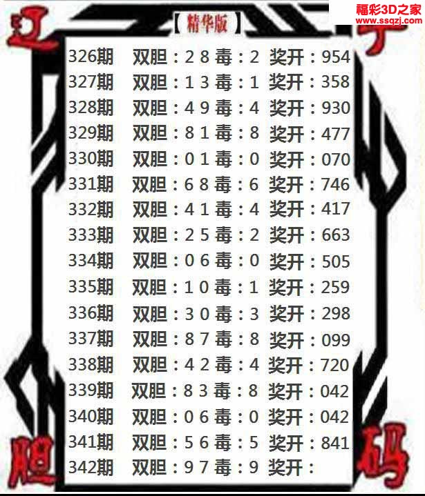 3d2022342期辽宁双胆