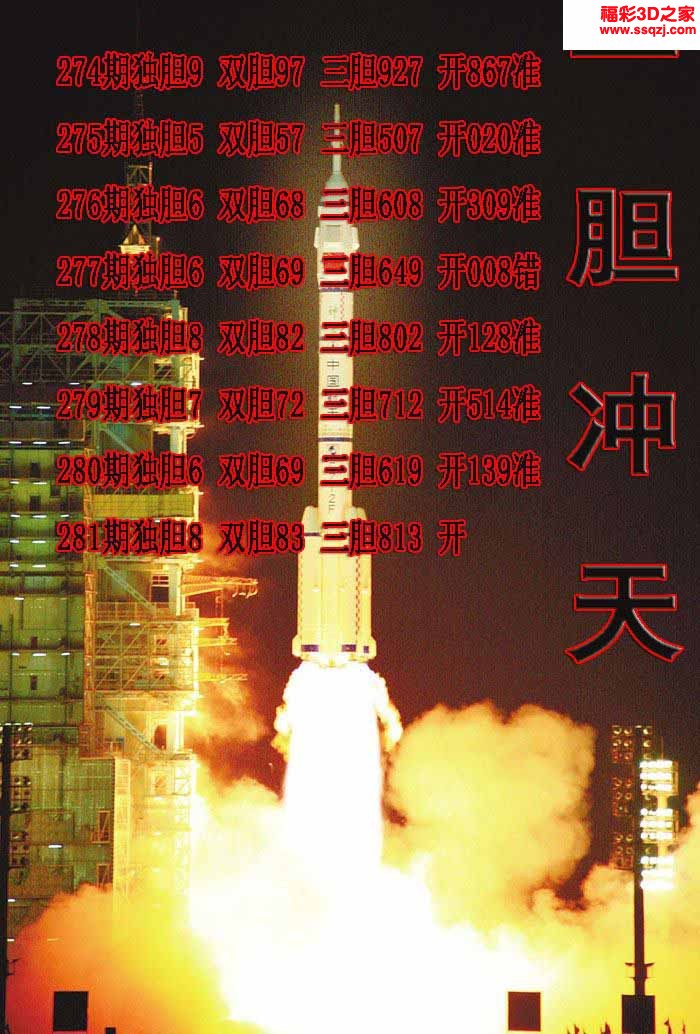 3d2022281期一胆冲天独胆 3连中