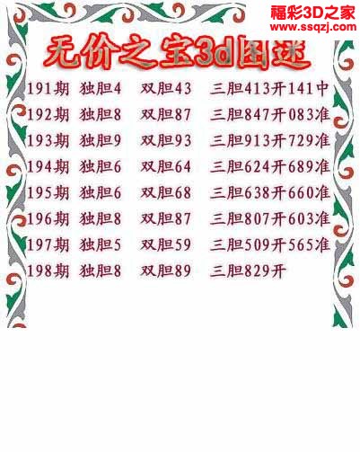 3d2022198期无价之宝独胆图 8连中