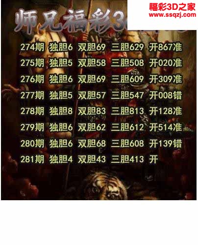 3d2022281期师兄送胆