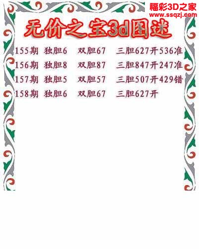 3d2022158期无价之宝独胆图