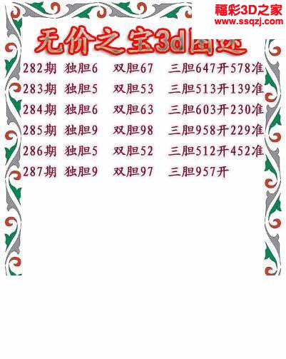 3d2022287期无价之宝独胆图 5连中