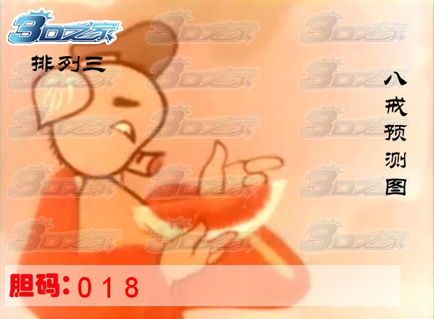 排列三2023295期:八戒预测图