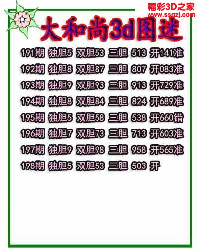 3d2022198期大和尚独胆 连中