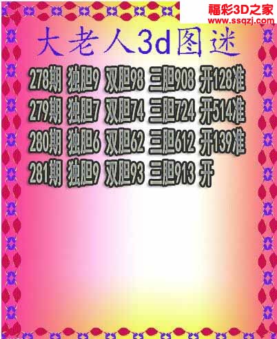 3d2022281期大老人三胆 3连中