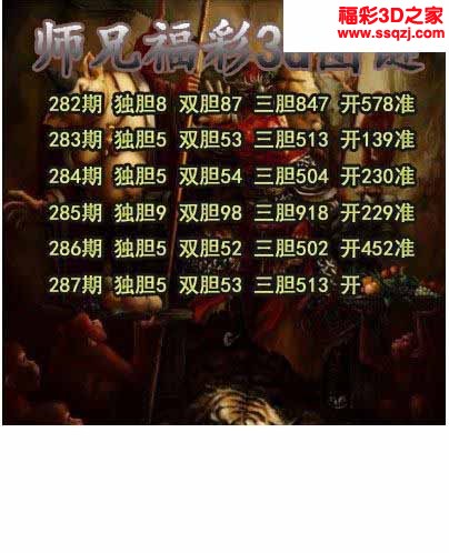 3d2022287期师兄送胆 5连中