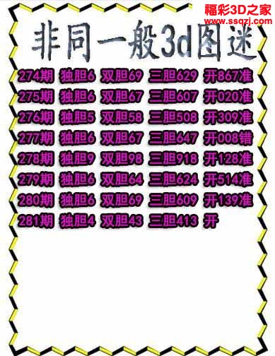 3d2022281期非同一般独胆独胆 3连中