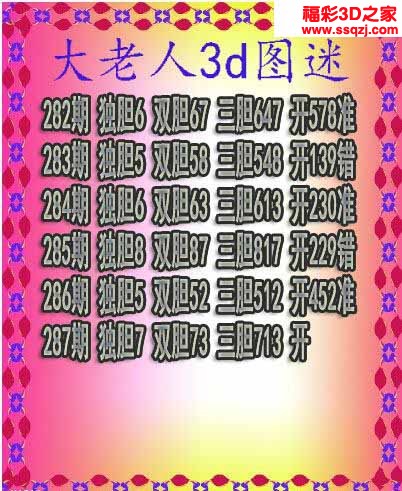 3d2022287期大老人三胆 中25