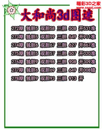 3d2022278期大和尚独胆